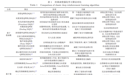 揭秘安全畅游，深度解析美国VPN挂载攻略