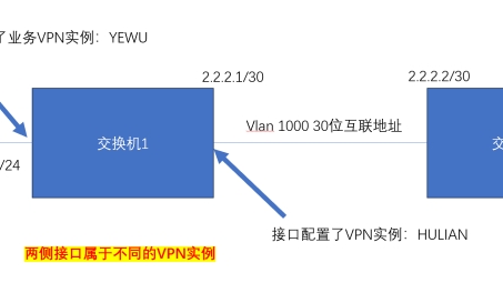 畅游网络自由，隐私守护的VPN实例解析