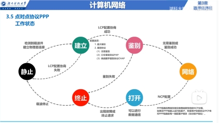 XP点对点协议VPN解析，安全与效率并重的网络解决方案