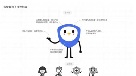 钱盾VPN，守护网络安全与隐私的加密守护神