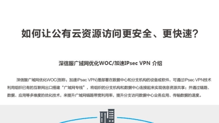 广电监管视角下VPN使用现状分析与应对策略探讨