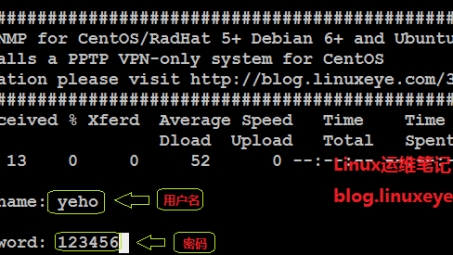 CentOS系统下一键式VPN搭建教程