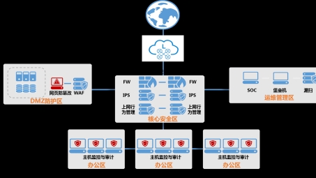 网络冲浪痛点，VPN断线重连难题解析