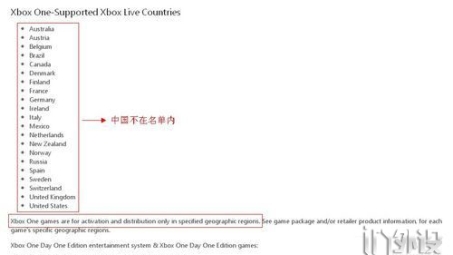 Xbox玩家必备，VPN在Xbox应用攻略及安全提示