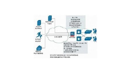 揭秘免费超级VPN，Sroty为您解锁网络自由之旅