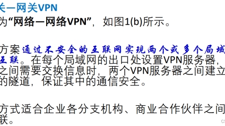 VPN技术在NAT网络环境下的优化应用策略