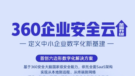 构建VPN360网络安全社区生态圈