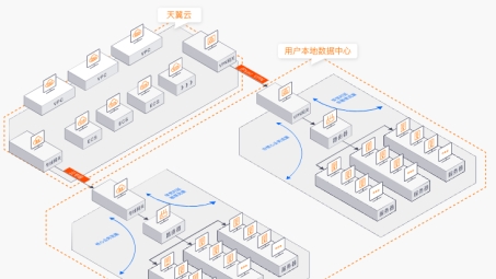 天翼行VPN，移动办公安全便捷的首选工具