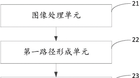 构建稳定高效路由VPN，网络安全与隐私保障之道