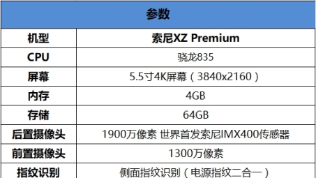 港版索尼XZ全球网络攻略，VPN解锁地域限制，畅享无缝连接