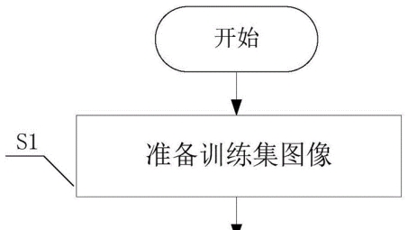 网络安全密钥之道，VPN加密方式深度解析指南