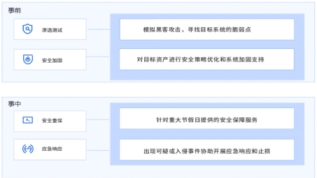 智凡网络VPN，网络安全守护者，畅游全球网络自由之旅