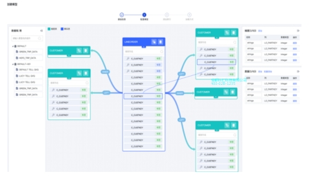 Sangfor VPN-1150，下一代防火墙的高性能安全解析