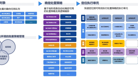 解锁网络自由与安全，安卓用户必知的深度解析——天行VPN