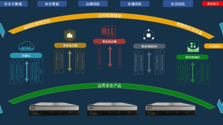 跨国网络自由行，解锁国外VPN连接新体验