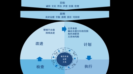 我国VPN法律框架解析与合规操作手册