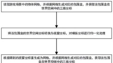 揭秘游戏环境优化，为何游戏玩家需借助VPN？