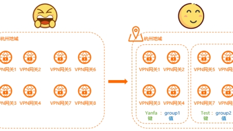 轻松解除VPN识别困扰，实用技巧全解析