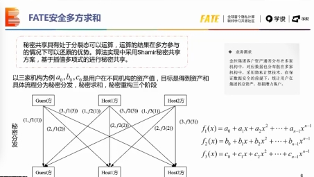 香港VPN账号揭秘，网络自由秘密通道大公开