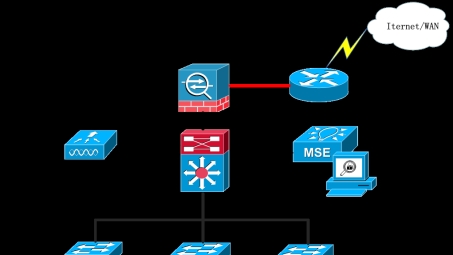 移动网联VPN，保障安全高效网络连接的智能选择