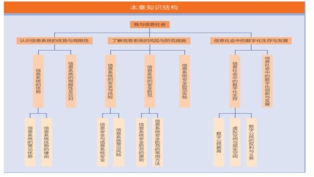 VPN加速国外网站，揭秘其优势与局限面面观