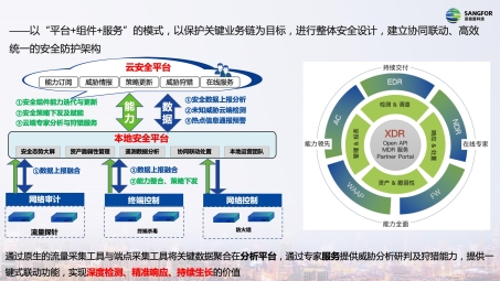 医疗机构专属VPN，打造信息安全与高效共享的桥梁