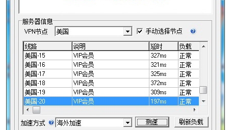 F2VPN，引领全球网络自由畅行的下一代加速神器