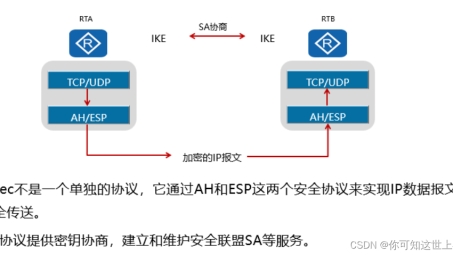 华为VPN加密技术解析，揭秘优势与核心技术