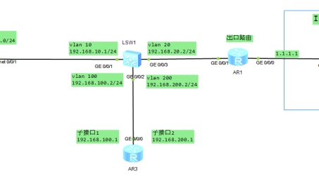 华为卓越VPN，安全畅游全球，解锁网络自由新境界