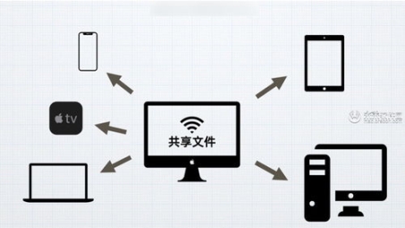 Mac VPN断连困扰全解析，一键解决之道