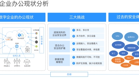 智行VPN APK深度解析，网络畅游安全无忧的得力助手