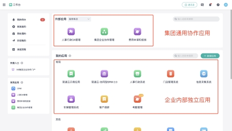 跨集团远程协作无忧——详解VPN办理步骤攻略