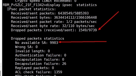 IPsec VPN 定时断开问题解决方案，提升网络连接稳定性的实用技巧