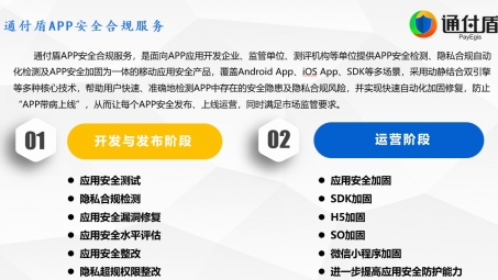 揭秘美国网站VPN安全合规使用指南