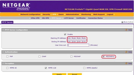 PPTP VPN 连接外网故障解析与修复技巧