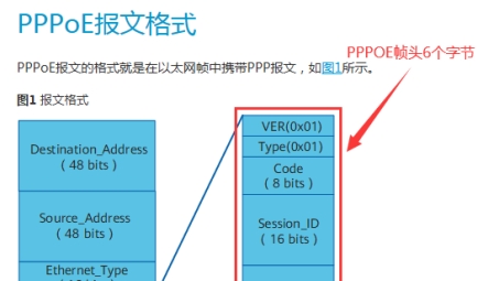 调整MTU值，解决PPP VPN上网难题！