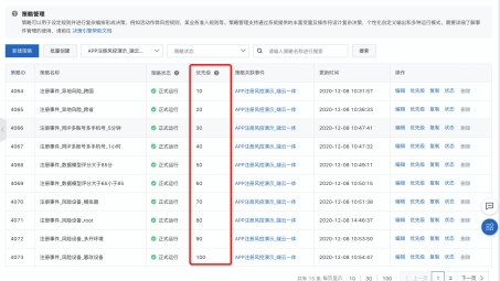 MPLS VPN 优先级配置与优化技巧解析