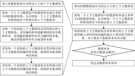 网络侦查新挑战，VPN助力犯罪追踪难度升级