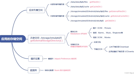 Steam安卓设备VPN挂载攻略，畅游全球游戏无障碍