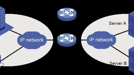 USG2210 SSL VPN全面解读，功能解析与应用优势