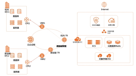 揭秘跨境网络边界，深度解析连接中国的VPN服务