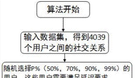 美加速VPN，畅游网络，尽享极速体验