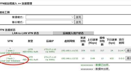 Linux系统配置L2TP VPN全攻略