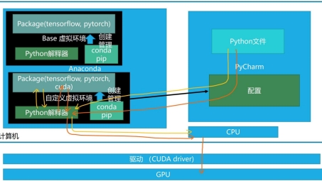 Windows 10系统下Cisco VPN客户端配置指南