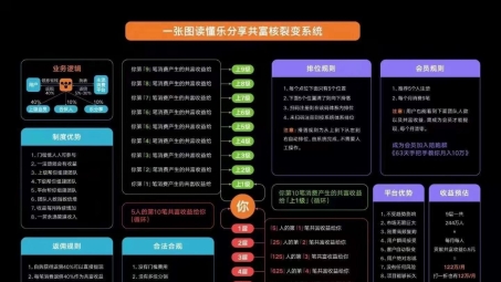 乐网独家攻略，轻松设置VPN，解锁全球网络自由！