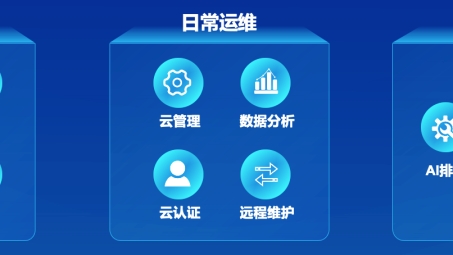 云VPN，赋能企业数字化转型的关键引擎