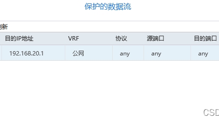 2003年VPN配置指南，开启NAT功能，远程访问无忧