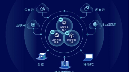 利用VPN连接服务器，解锁网络安全与隐私保护的双重保障策略