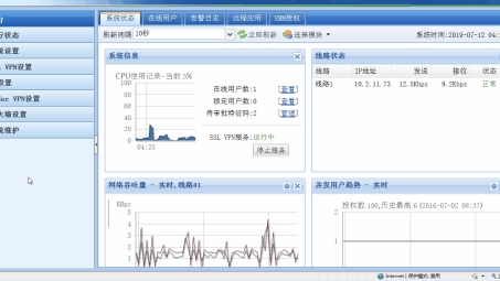 SSL VPN虚拟IP解析，保障安全访问的数字加密通道