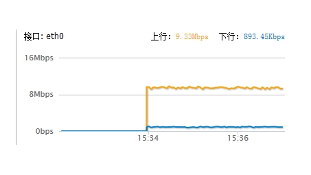 美加速VPN轻松攻略，畅游全球网络，突破地域限制